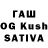 ГАШИШ Cannabis gannik project